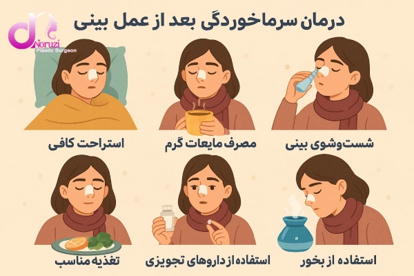 درمان سرماخوردگی بعد از عمل بینی