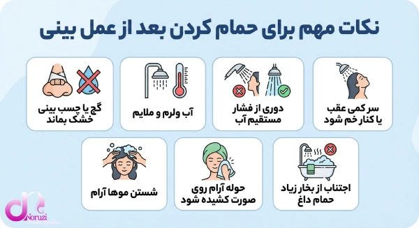 نکات حمام کردن بعد از عمل بینی