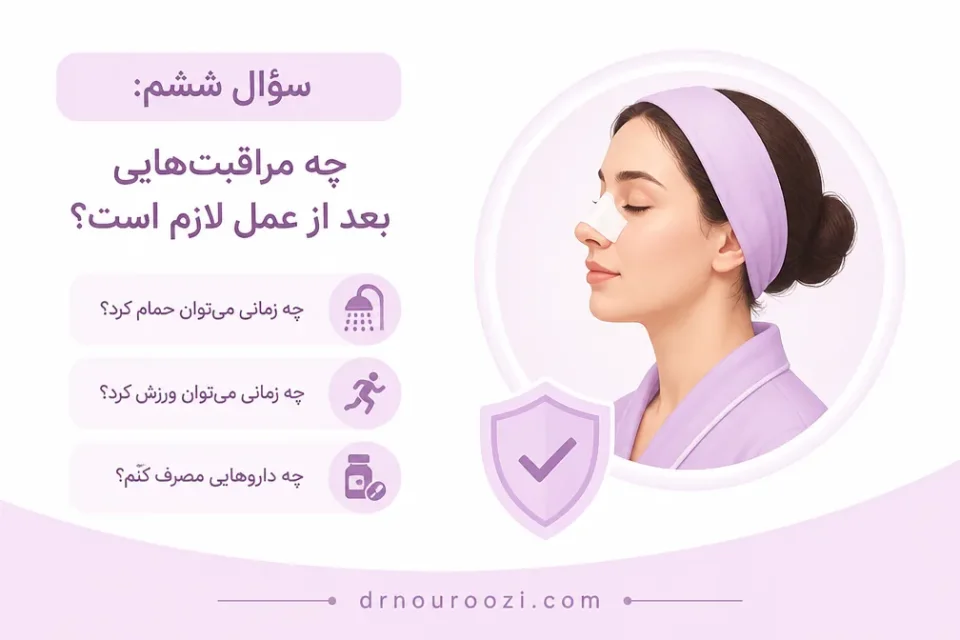 نمای توضیحی درباره سؤال ششم: چه مراقبتهایی بعد از عمل لازم است