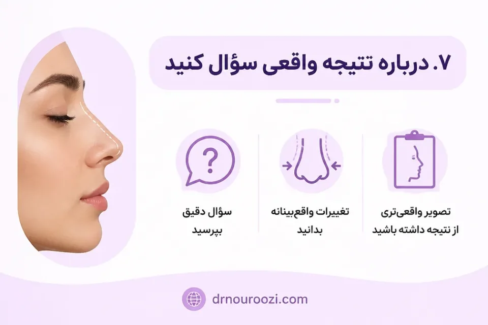 نمای توضیحی درباره ۷. درباره نتیجه واقعی سؤال کنید